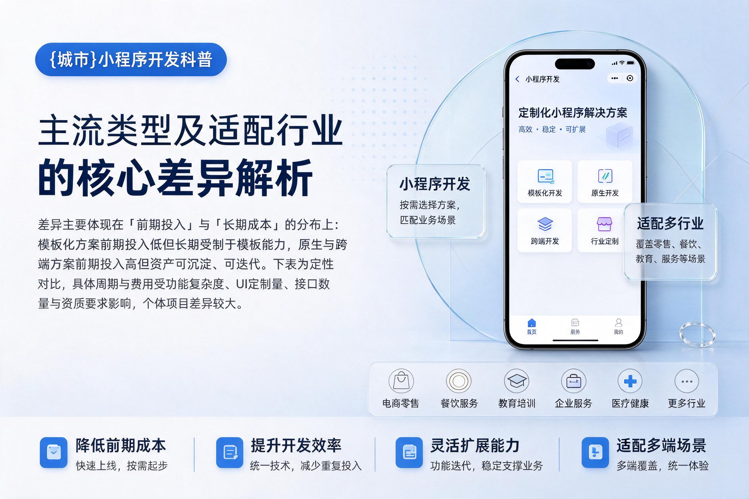 西藏小程序开发科普:主流类型及适配行业的核心差异解析